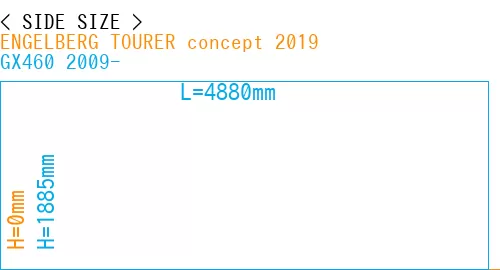 #ENGELBERG TOURER concept 2019 + GX460 2009-
